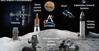 Northeastern Region program