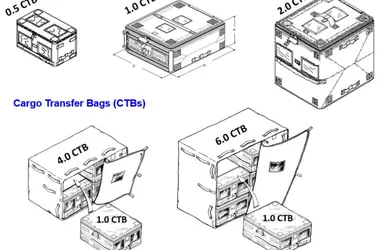 Flight Configuration-  Gateway-Padded Refrigation enclosure unit