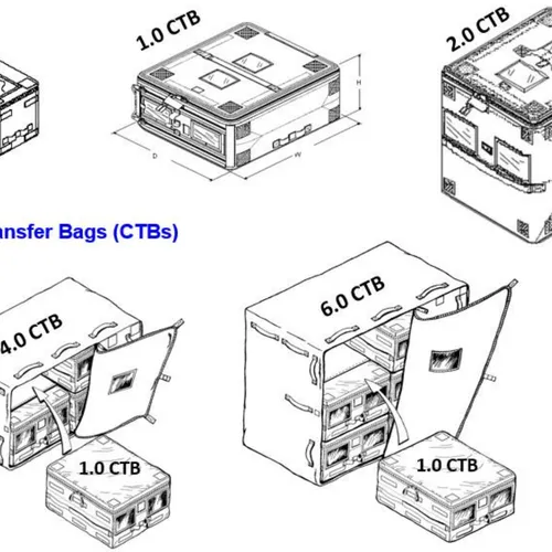 Flight Configuration-  Gateway-Padded Refrigation enclosure unit